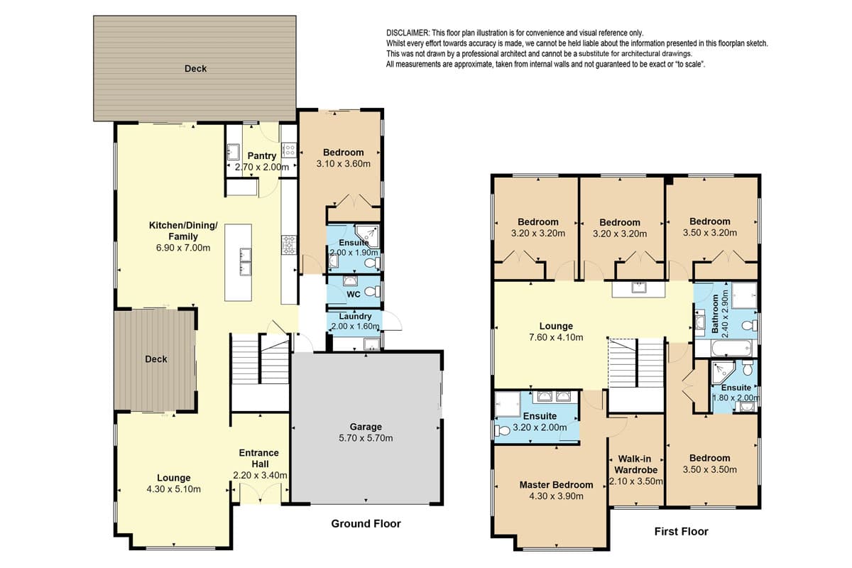 Recently Sold House